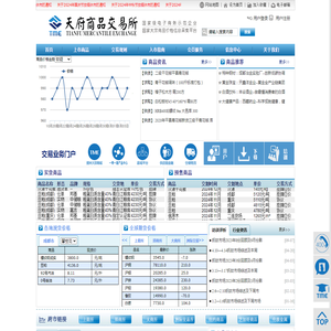 天府商品交易所