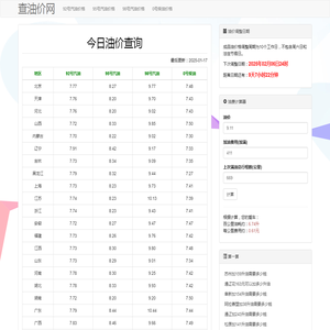 今日汽油柴油价格查询